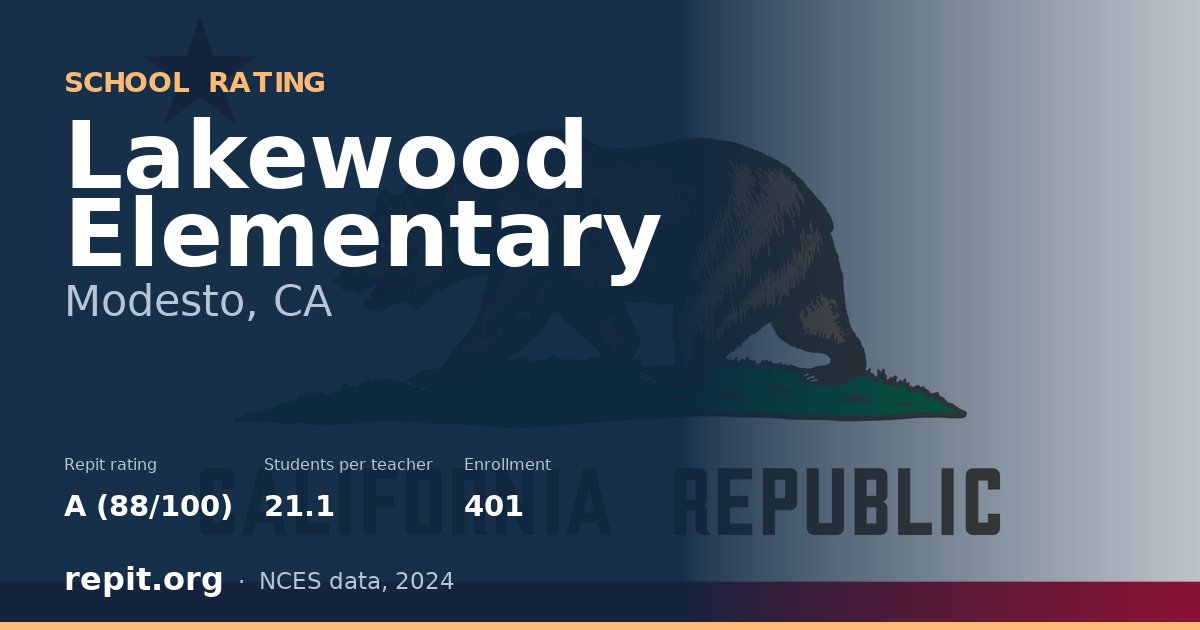 Lakewood Elementary, Modesto, CA — Repit school rating A (88/100)