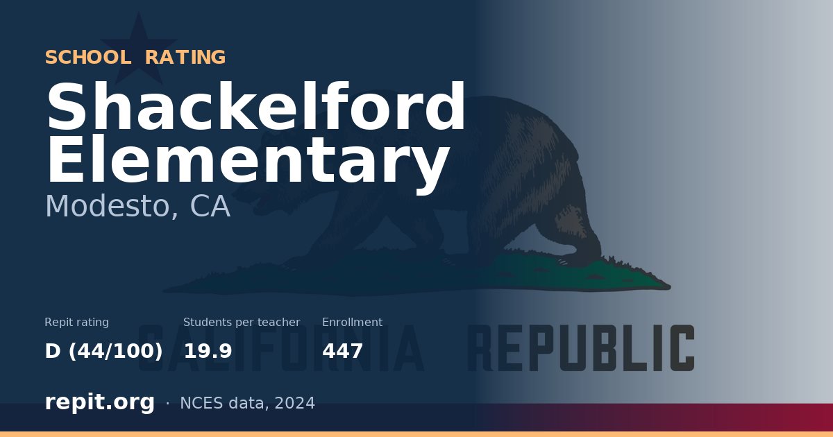 Shackelford Elementary, Modesto, CA — Repit school rating D (44/100)
