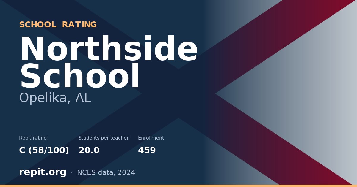 Northside School, Opelika, AL — Repit school rating C (58/100)