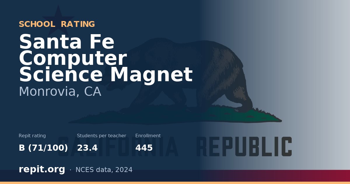 Santa Fe Computer Science Magnet, Monrovia, CA — Repit school rating B (71/100)