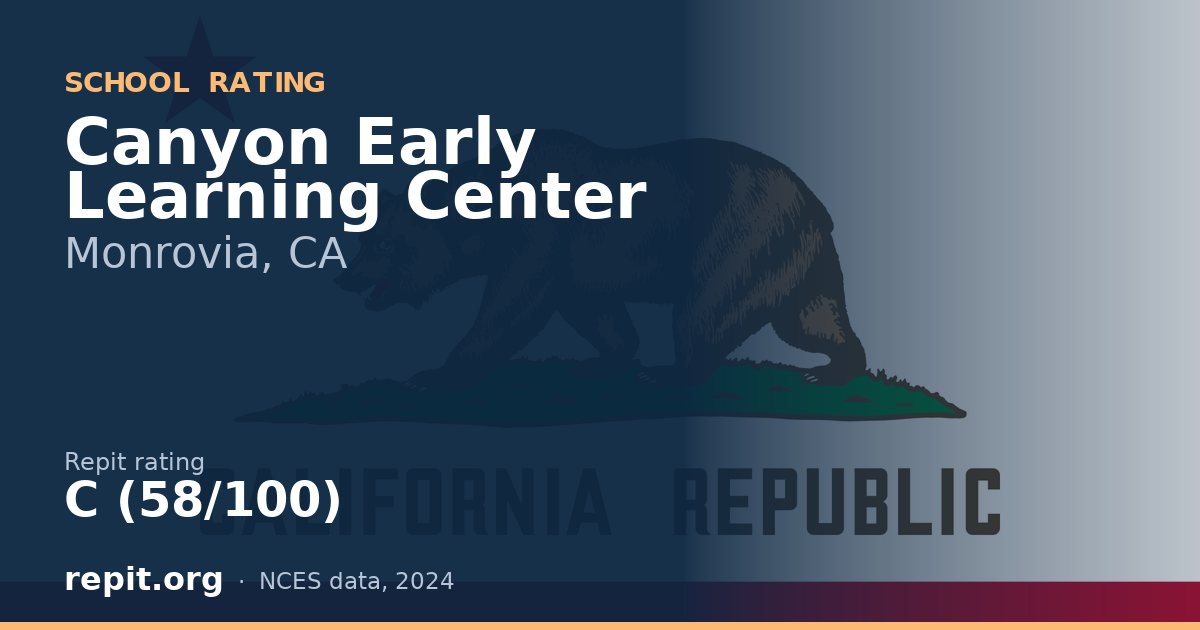 Canyon Early Learning Center, Monrovia, CA — Repit school rating C (58/100)