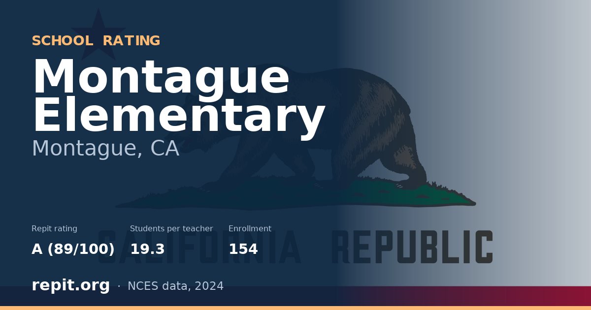 Montague Elementary, Montague, CA — Repit school rating A (89/100)