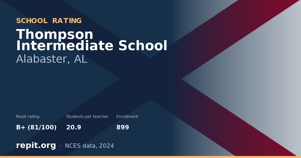 Thompson Intermediate School, Alabaster, AL — Repit school rating B+ (81/100)