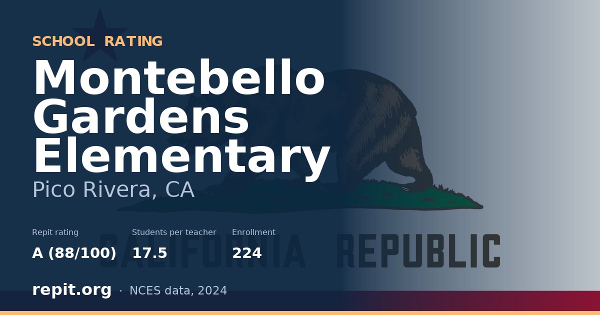 Montebello Gardens Elementary, Pico Rivera, CA — Repit school rating A (88/100)