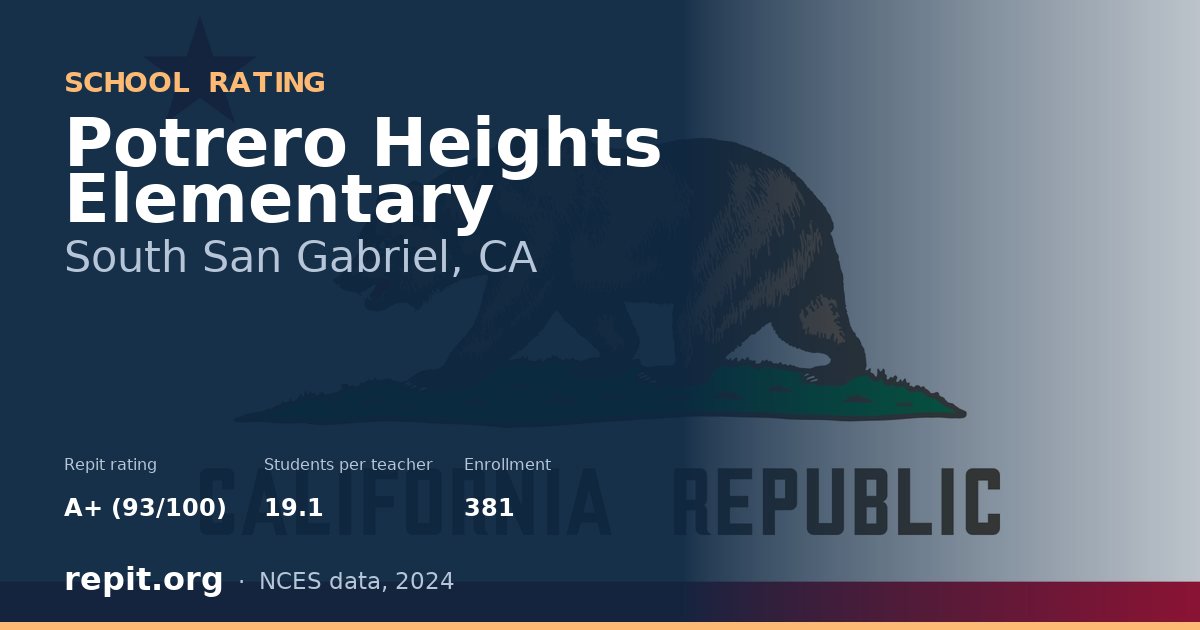Potrero Heights Elementary, South San Gabriel, CA — Repit school rating A+ (93/100)