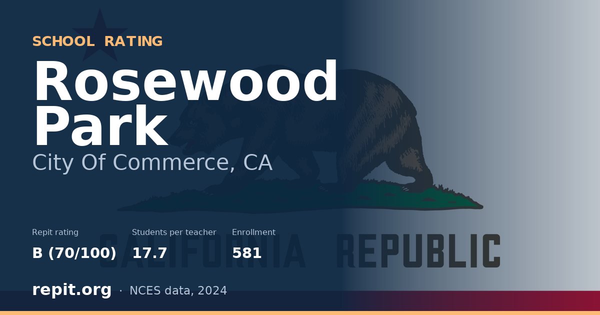 Rosewood Park, City Of Commerce, CA — Repit school rating B (70/100)