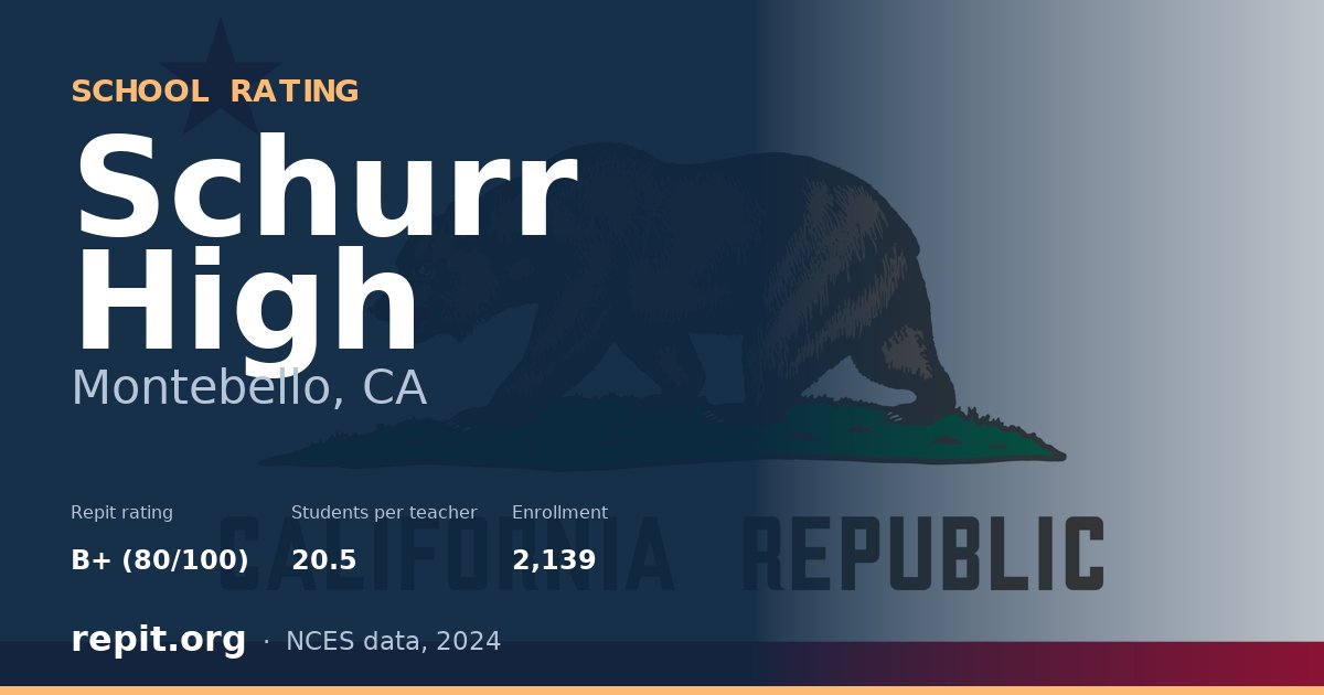 Schurr High, Montebello, CA — Repit school rating B+ (80/100)