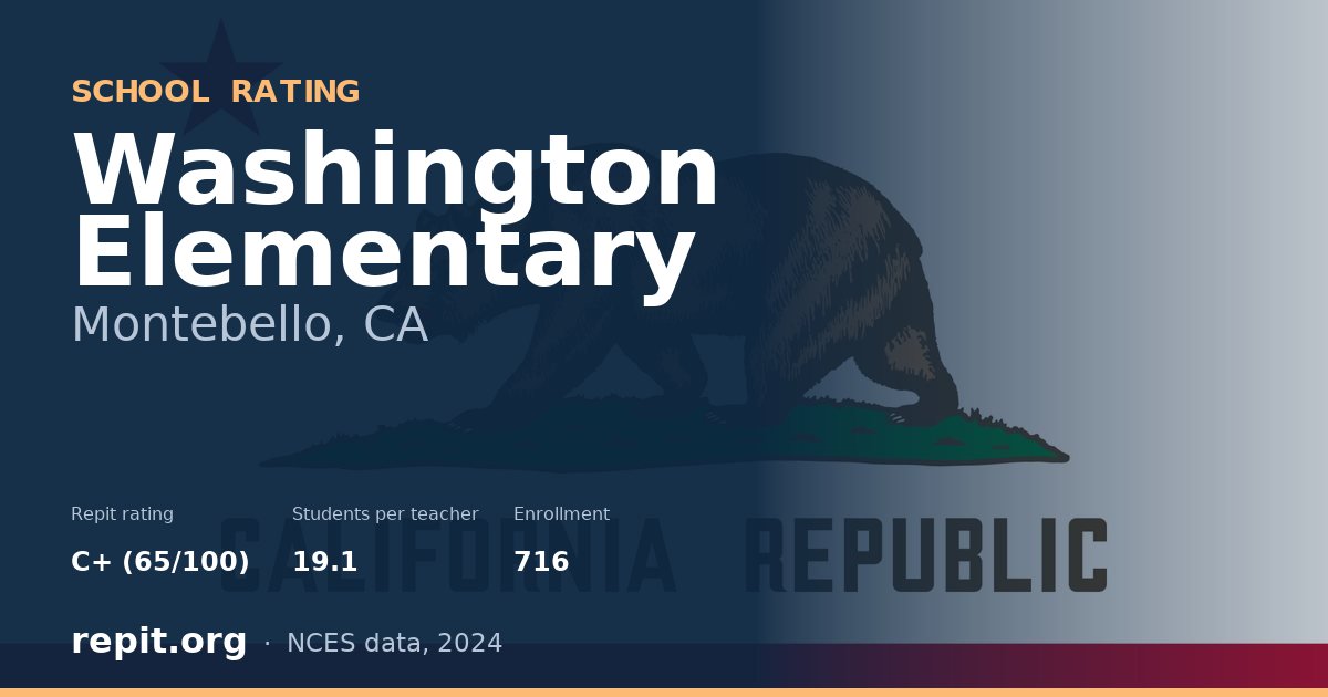 Washington Elementary, Montebello, CA — Repit school rating C+ (65/100)