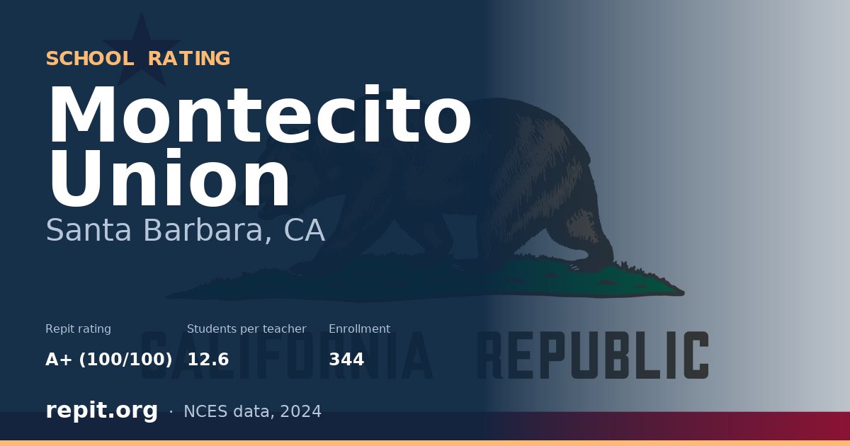 Montecito Union, Santa Barbara, CA — Repit school rating A+ (100/100)