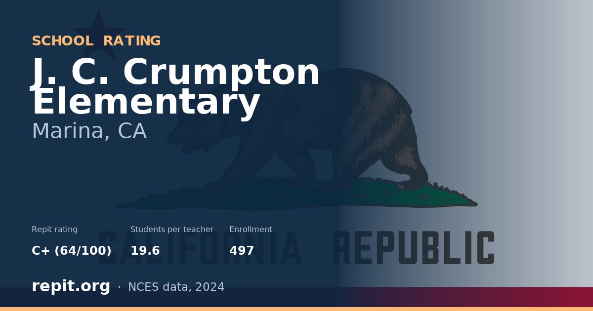 J. C. Crumpton Elementary, Marina, CA — Repit school rating C+ (64/100)