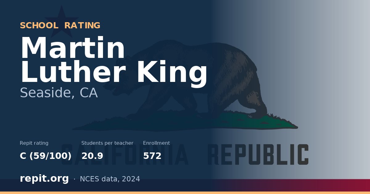 Martin Luther King, Seaside, CA — Repit school rating C (59/100)