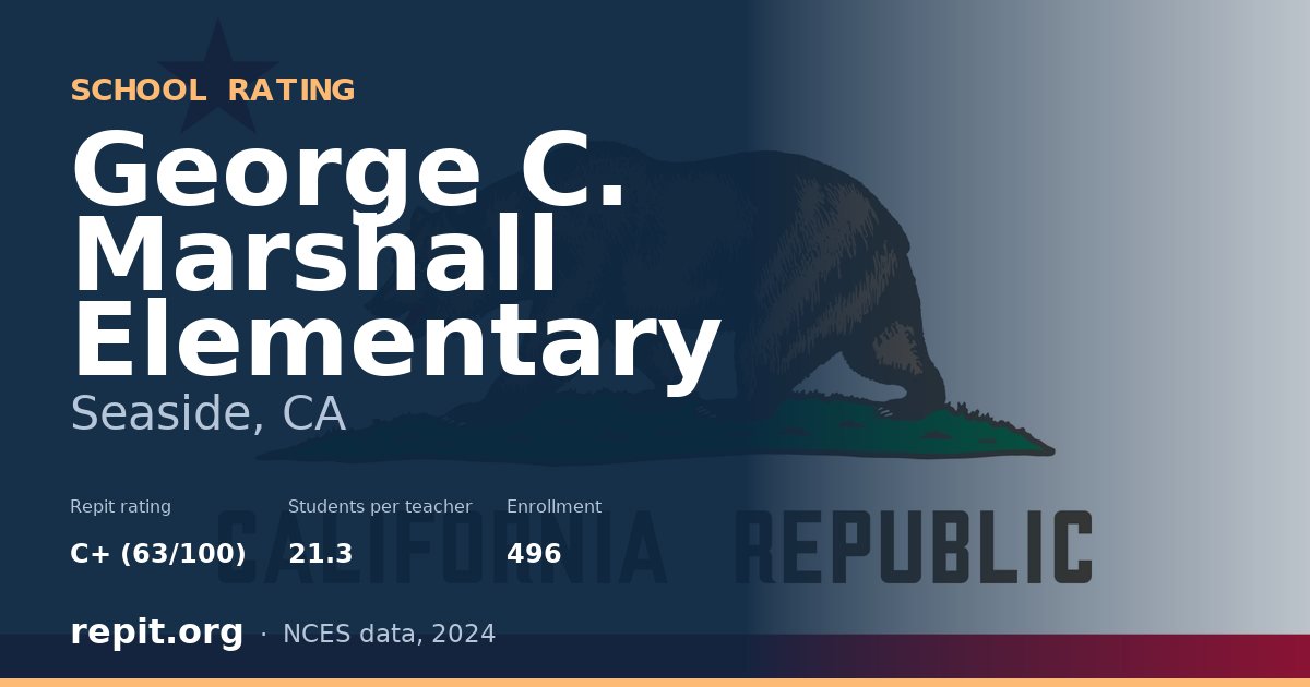 George C. Marshall Elementary, Seaside, CA — Repit school rating C+ (63/100)