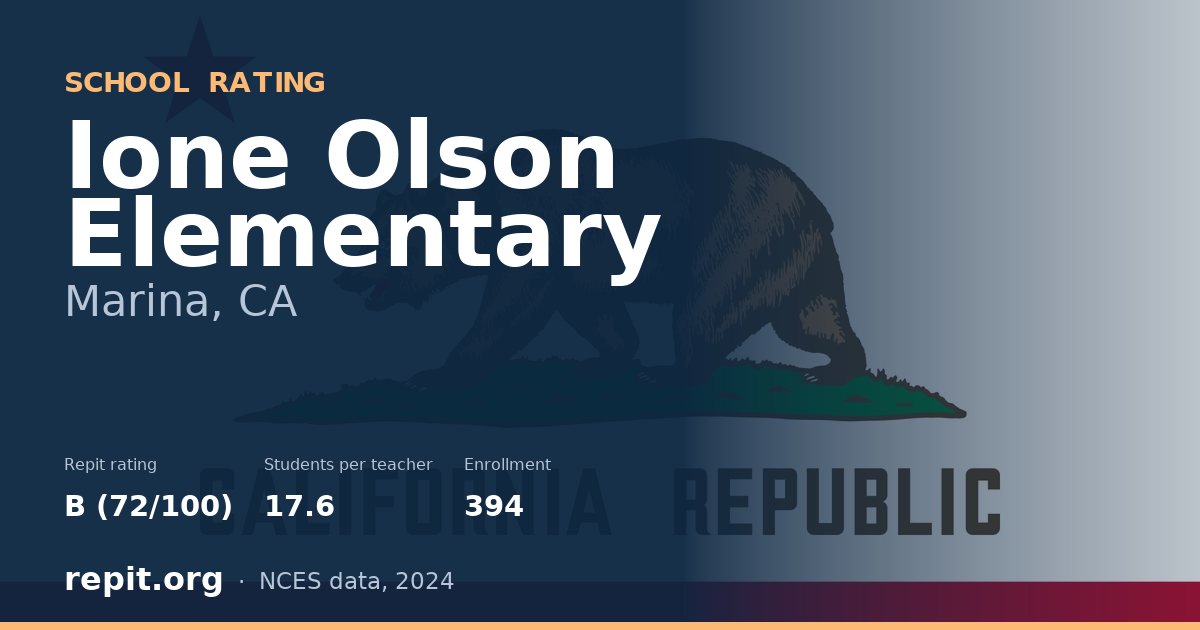 Ione Olson Elementary, Marina, CA — Repit school rating B (72/100)