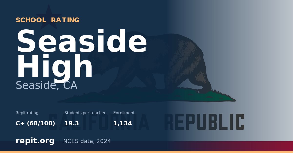 Seaside High, Seaside, CA — Repit school rating C+ (68/100)