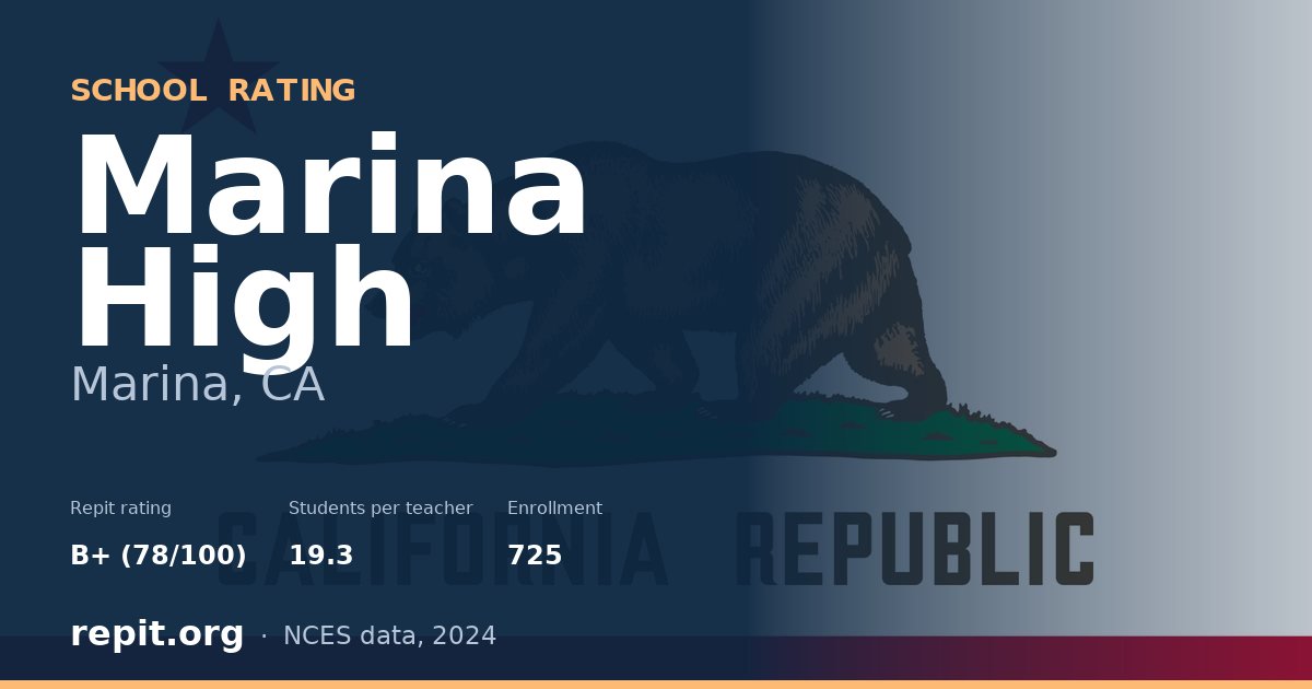 Marina High, Marina, CA — Repit school rating B+ (78/100)
