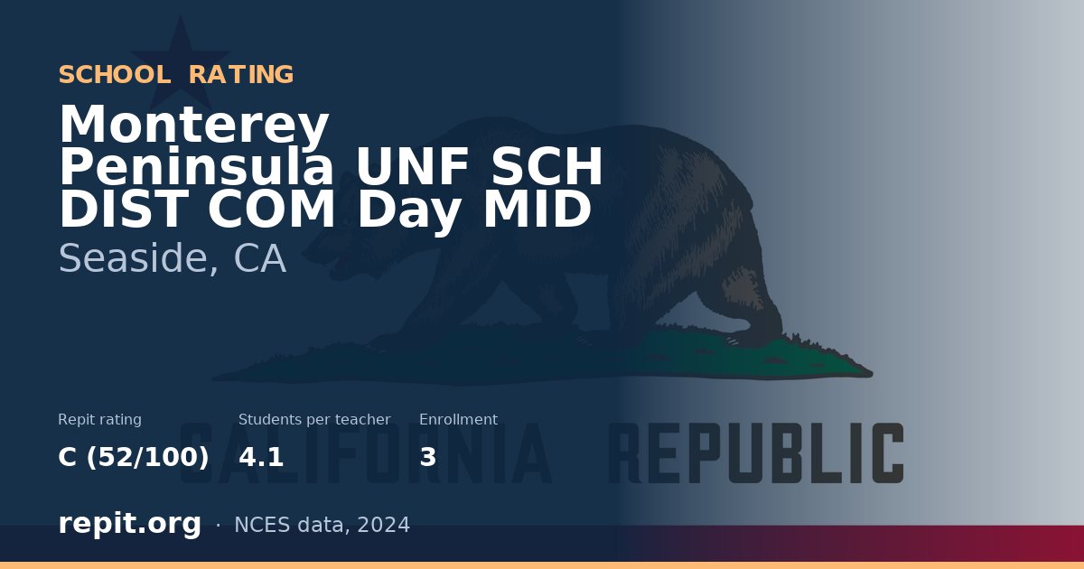 Monterey Peninsula UNF SCH DIST COM Day MID, Seaside, CA — Repit school rating C (52/100)