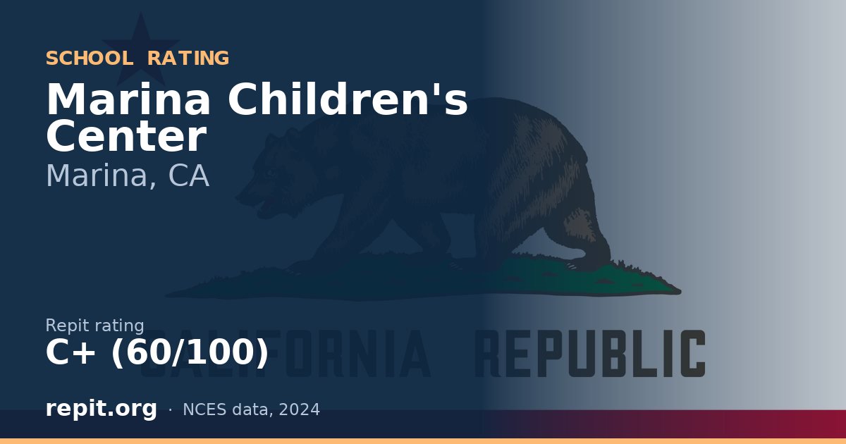 Marina Children's Center, Marina, CA — Repit school rating C+ (60/100)
