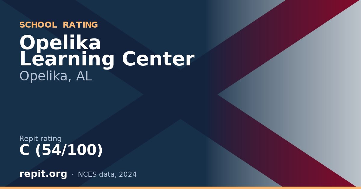 Opelika Learning Center, Opelika, AL — Repit school rating C (54/100)