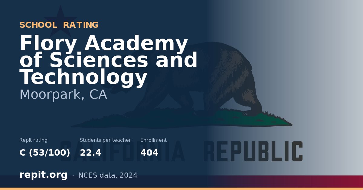 Flory Academy of Sciences and Technology, Moorpark, CA — Repit school rating C (53/100)