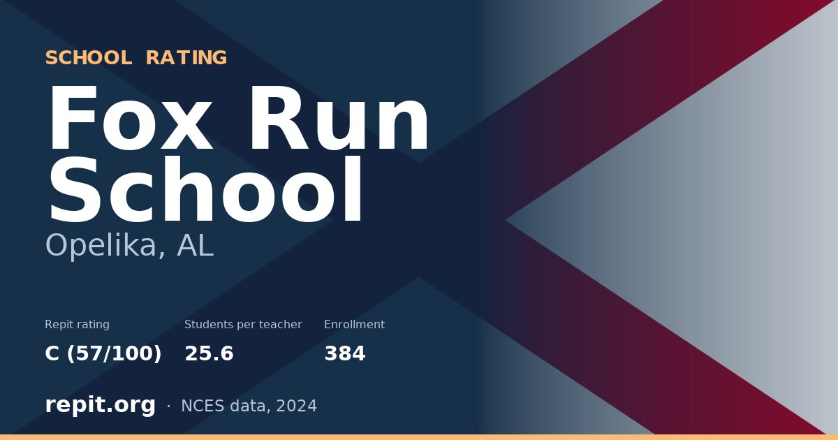 Fox Run School, Opelika, AL — Repit school rating C (57/100)
