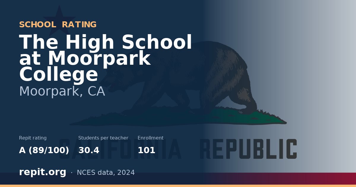 The High School at Moorpark College, Moorpark, CA — Repit school rating A (89/100)