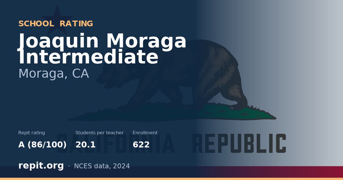 Joaquin Moraga Intermediate, Moraga, CA — Repit school rating A (86/100)