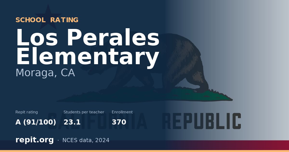 Los Perales Elementary, Moraga, CA — Repit school rating A (91/100)
