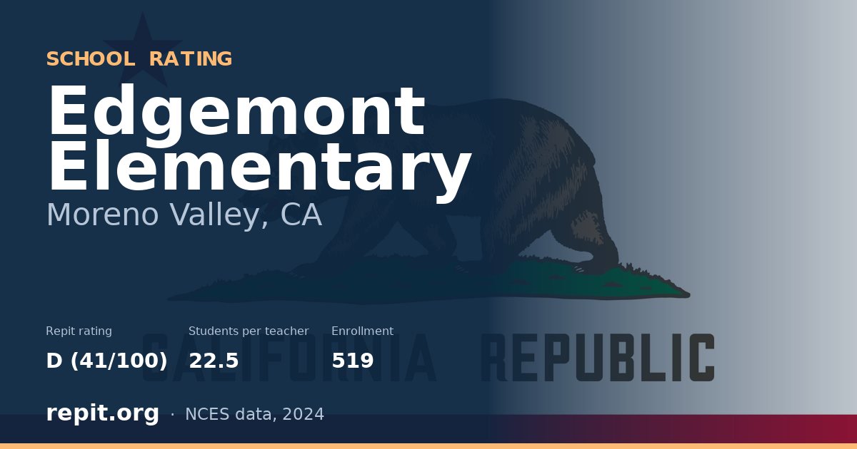Edgemont Elementary, Moreno Valley, CA — Repit school rating D (41/100)