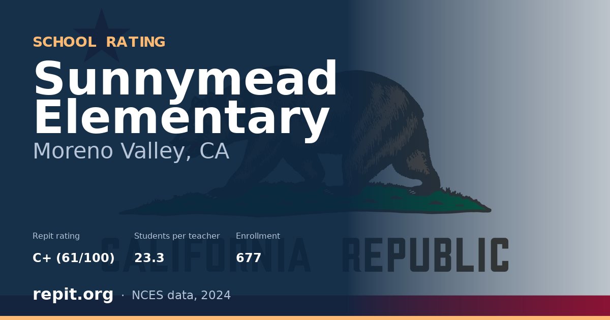 Sunnymead Elementary, Moreno Valley, CA — Repit school rating C+ (61/100)