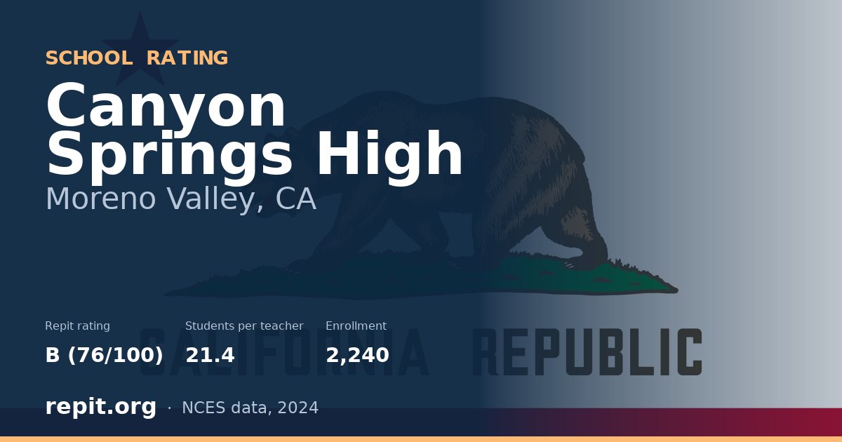 Canyon Springs High, Moreno Valley, CA — Repit school rating B (76/100)