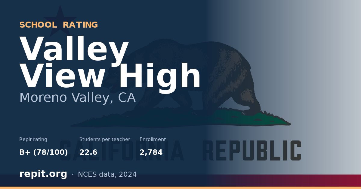 Valley View High, Moreno Valley, CA — Repit school rating B+ (78/100)