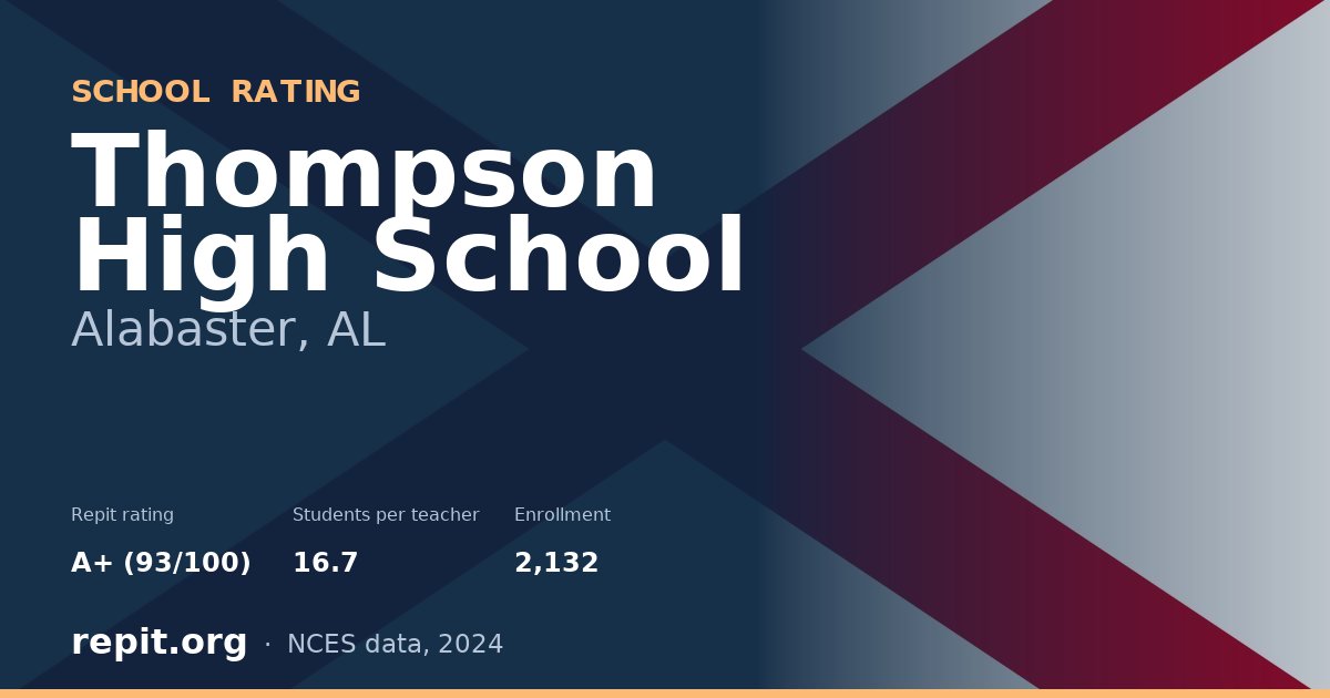 Thompson High School, Alabaster, AL — Repit school rating A+ (93/100)