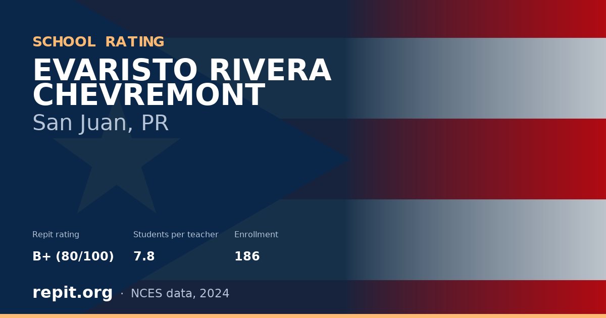 EVARISTO RIVERA CHEVREMONT, San Juan, PR — Repit school rating B+ (80/100)