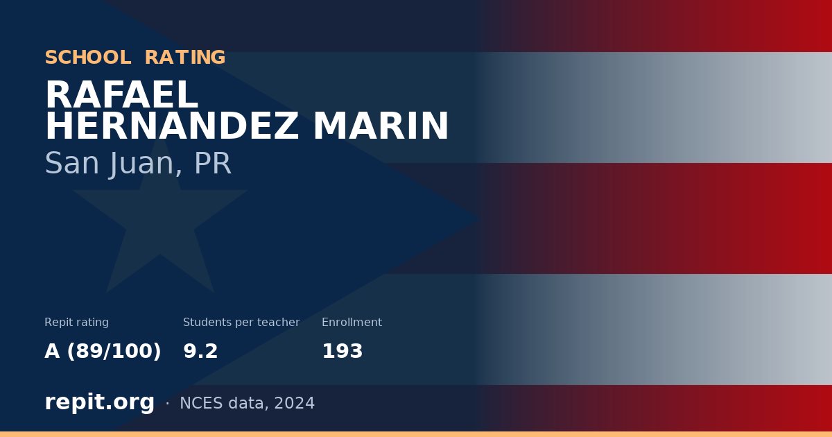 RAFAEL HERNANDEZ MARIN, San Juan, PR — Repit school rating A (89/100)
