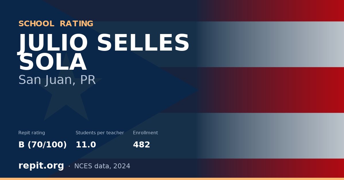 JULIO SELLES SOLA, San Juan, PR — Repit school rating B (70/100)