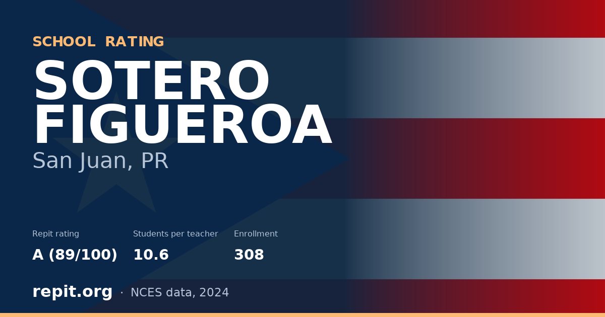 SOTERO FIGUEROA, San Juan, PR — Repit school rating A (89/100)