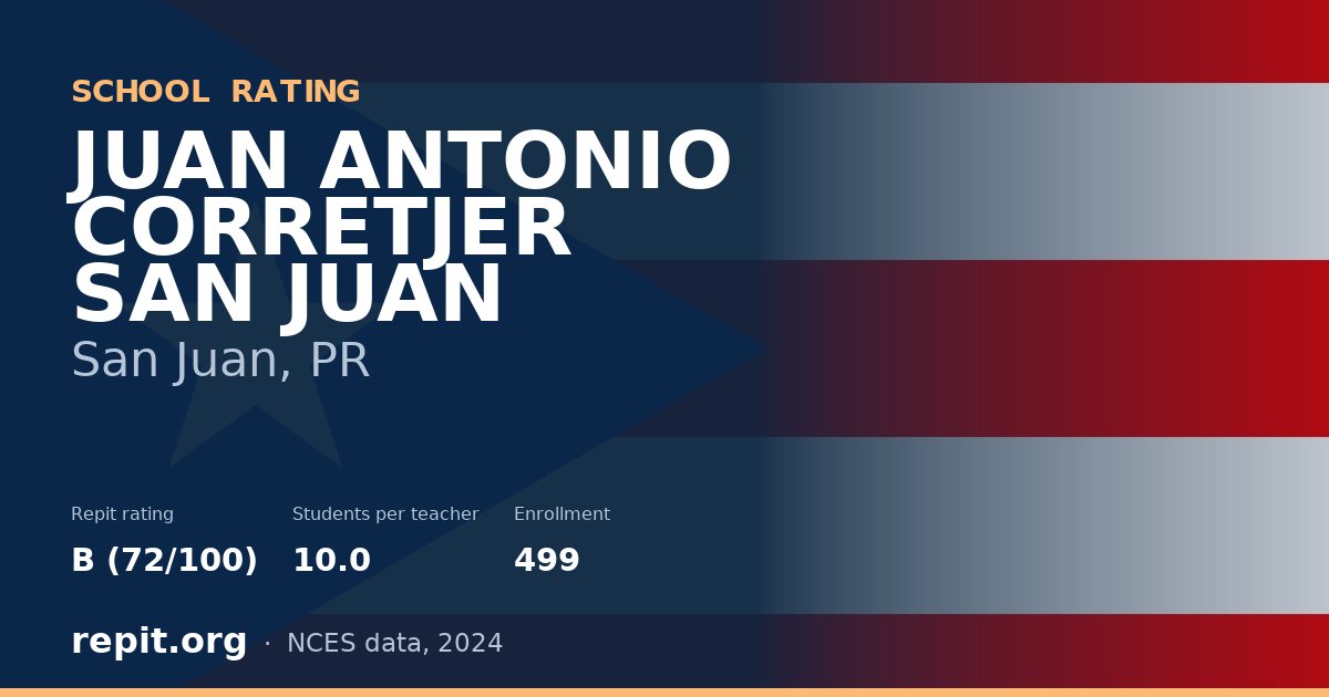 JUAN ANTONIO CORRETJER SAN JUAN, San Juan, PR — Repit school rating B (72/100)