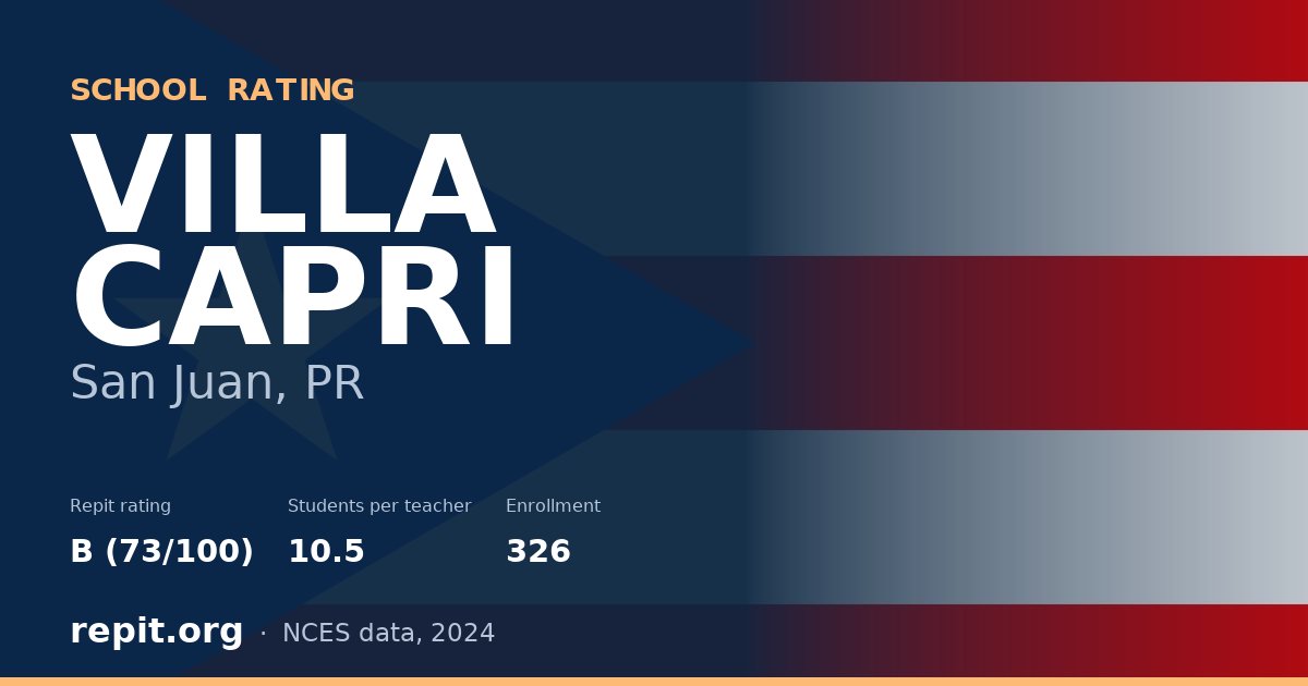 VILLA CAPRI, San Juan, PR — Repit school rating B (73/100)