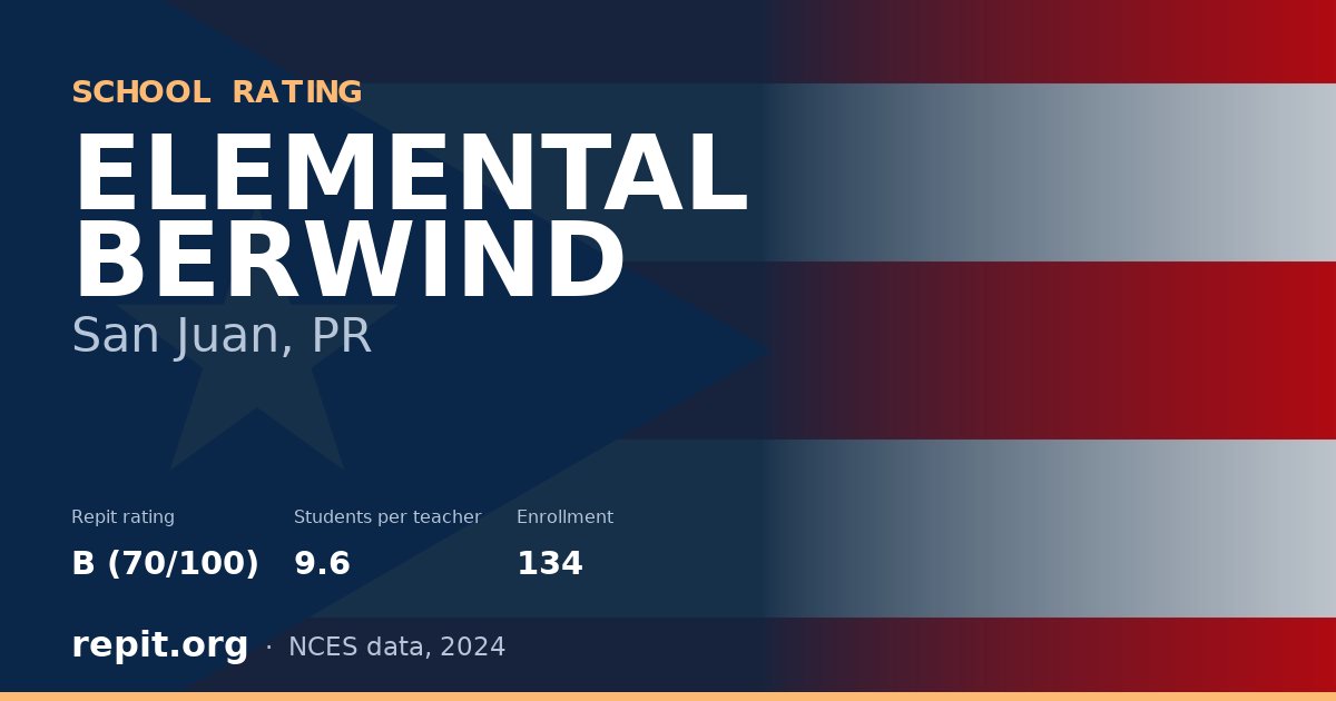ELEMENTAL BERWIND, San Juan, PR — Repit school rating B (70/100)