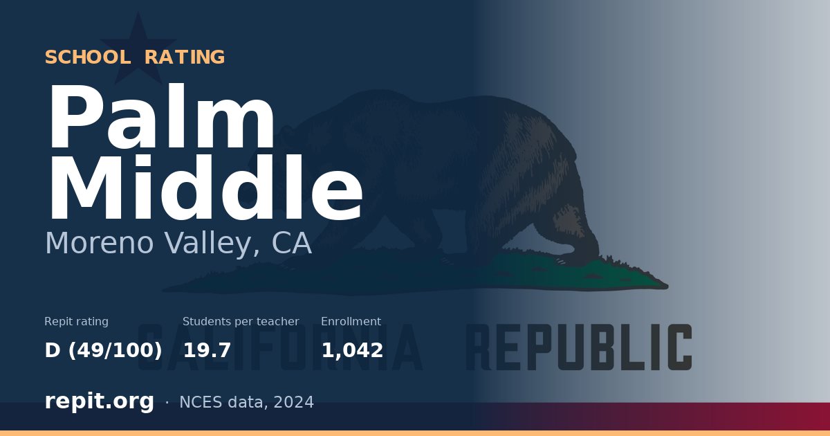 Palm Middle, Moreno Valley, CA — Repit school rating D (49/100)
