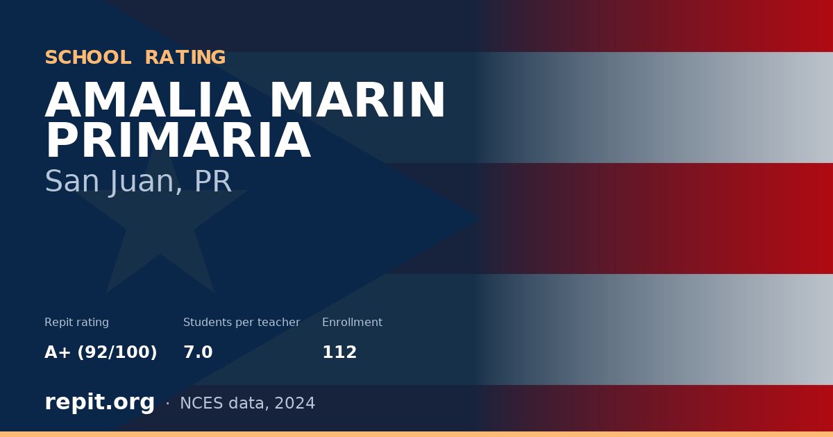 AMALIA MARIN PRIMARIA, San Juan, PR — Repit school rating A+ (92/100)