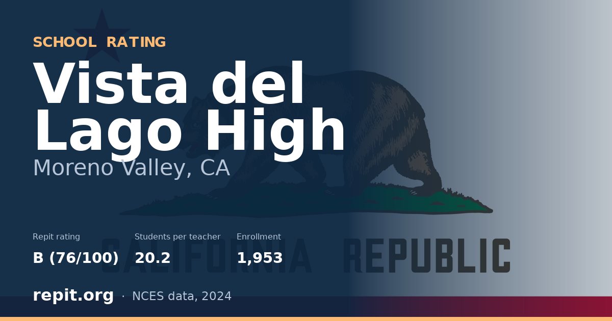 Vista del Lago High, Moreno Valley, CA — Repit school rating B (76/100)