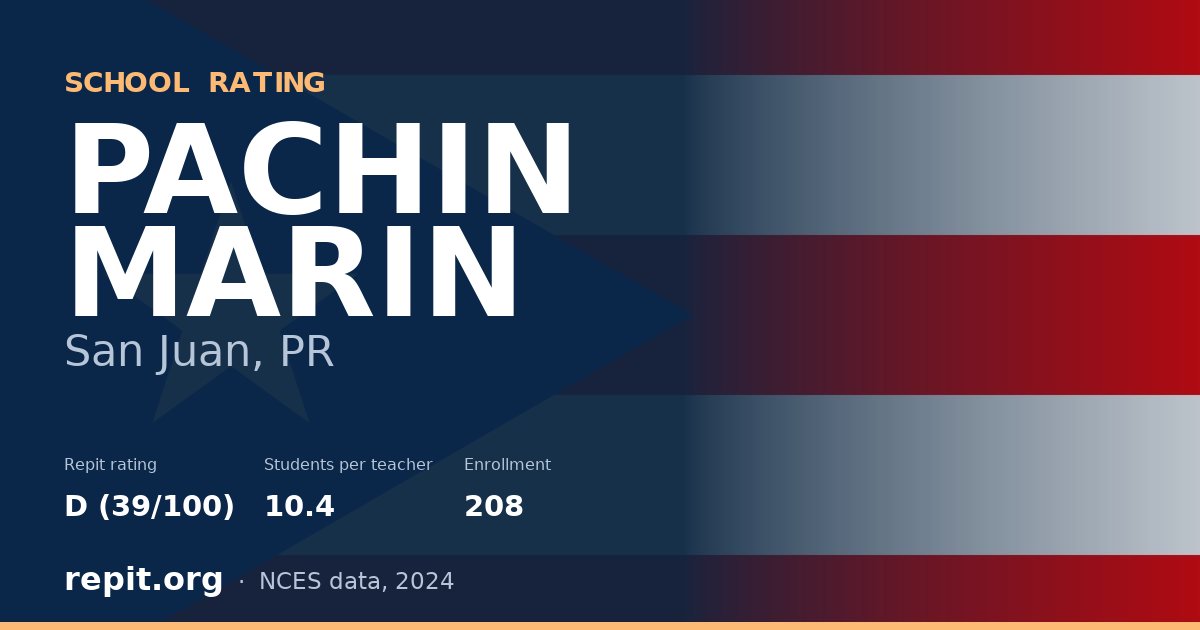 PACHIN MARIN, San Juan, PR — Repit school rating D (39/100)