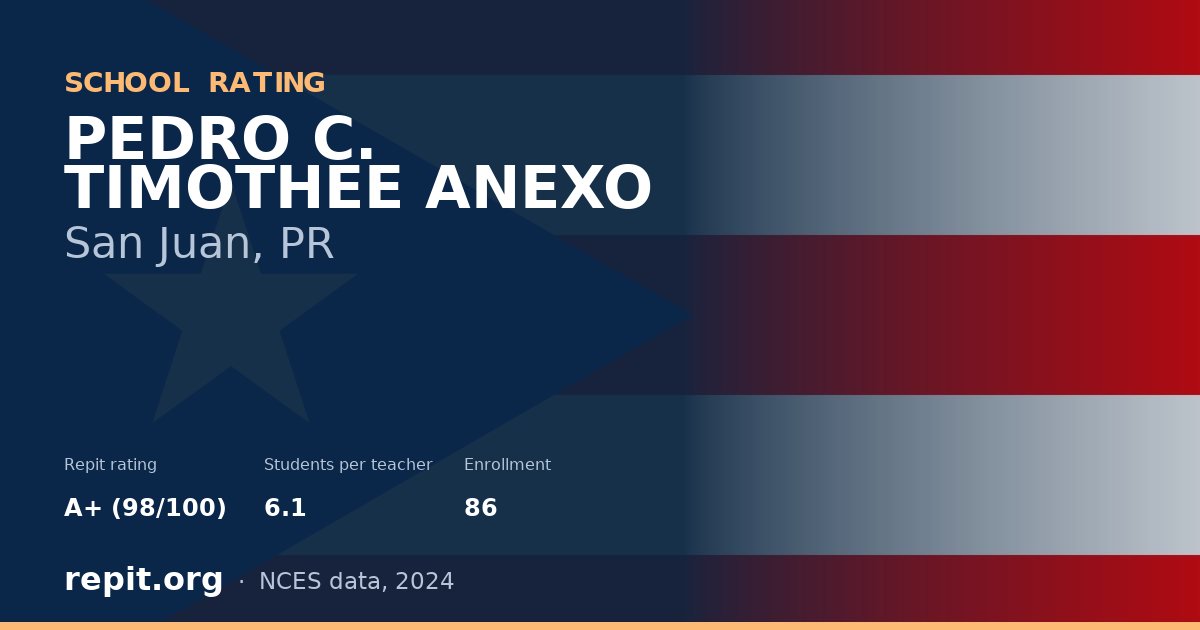 PEDRO C. TIMOTHEE ANEXO, San Juan, PR — Repit school rating A+ (98/100)