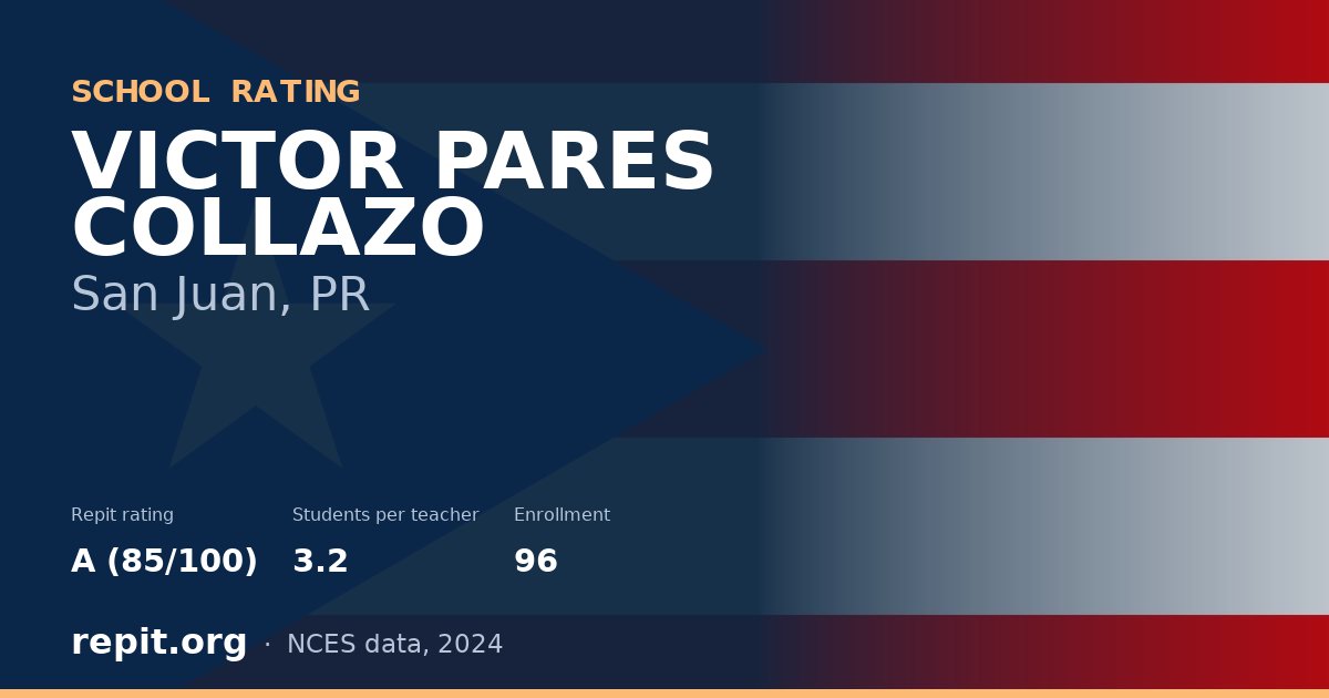 VICTOR PARES COLLAZO, San Juan, PR — Repit school rating A (85/100)