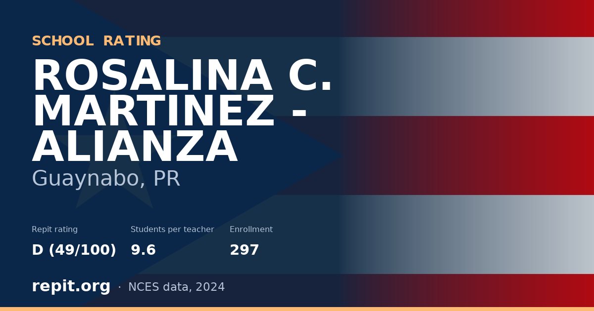 ROSALINA C. MARTINEZ - ALIANZA, Guaynabo, PR — Repit school rating D (49/100)