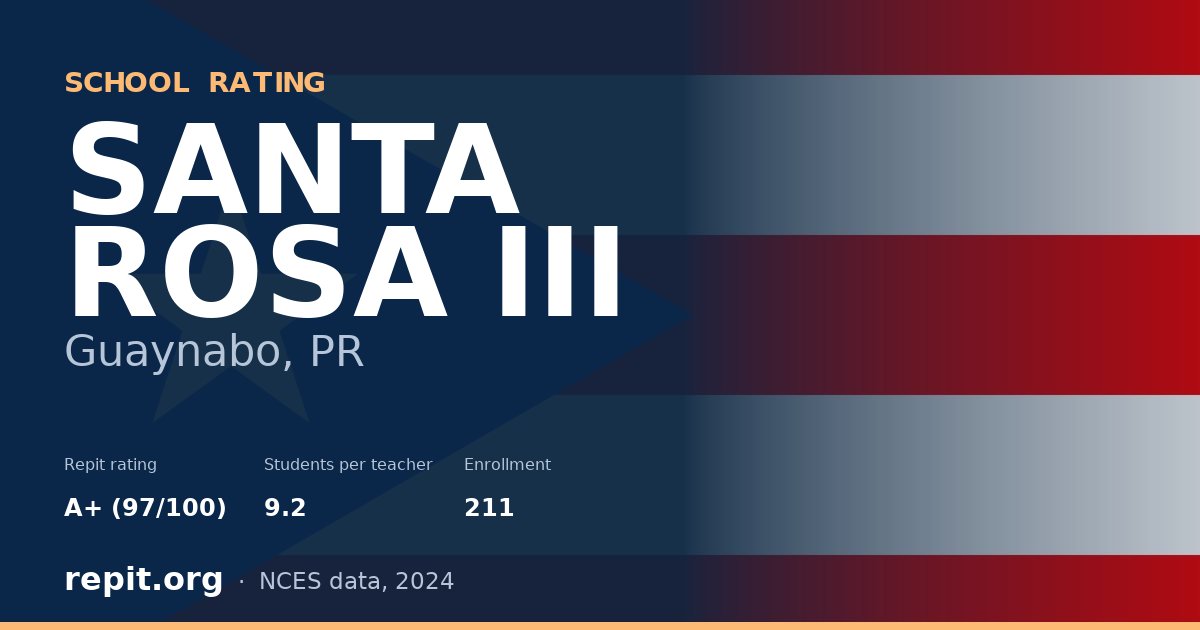 SANTA ROSA III, Guaynabo, PR — Repit school rating A+ (97/100)