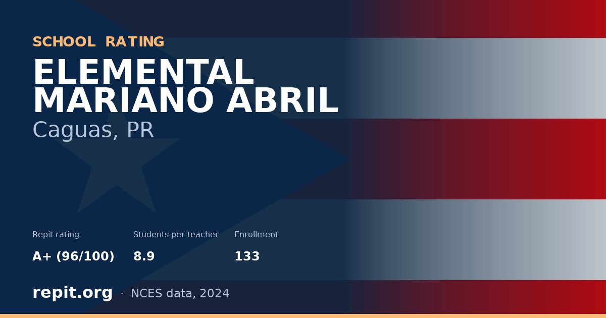 ELEMENTAL MARIANO ABRIL, Caguas, PR — Repit school rating A+ (96/100)