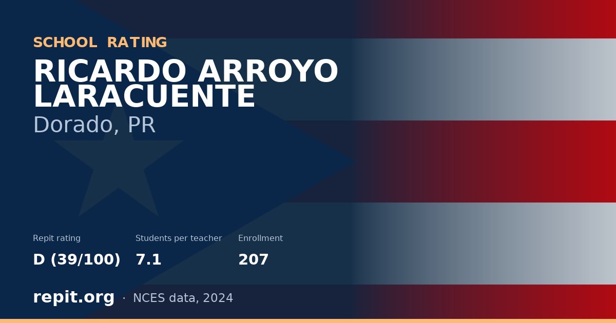 RICARDO ARROYO LARACUENTE, Dorado, PR — Repit school rating D (39/100)