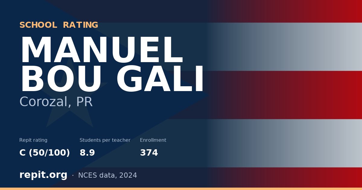 MANUEL BOU GALI, Corozal, PR — Repit school rating C (50/100)